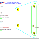 course diagram 4 marks 2012